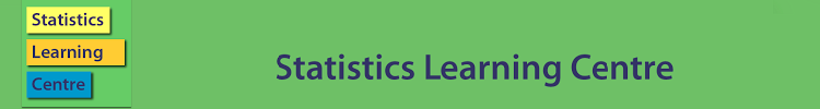 Statistics Learning Centre banner